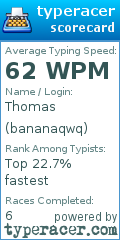Scorecard for user bananaqwq