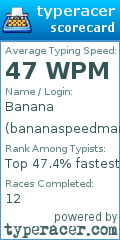 Scorecard for user bananaspeedman