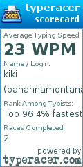 Scorecard for user banannamontana