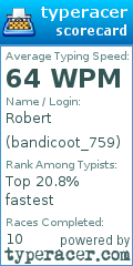 Scorecard for user bandicoot_759