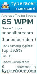 Scorecard for user baneofboredom