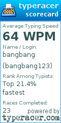 Scorecard for user bangbang123