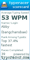 Scorecard for user bangchansbae