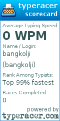 Scorecard for user bangkolji