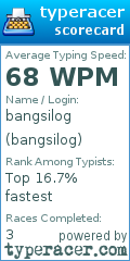 Scorecard for user bangsilog