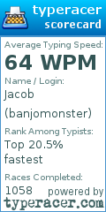 Scorecard for user banjomonster
