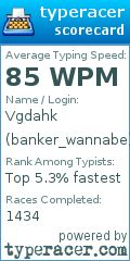 Scorecard for user banker_wannabe