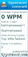 Scorecard for user bannanaaaa