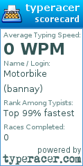 Scorecard for user bannay