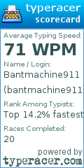 Scorecard for user bantmachine911