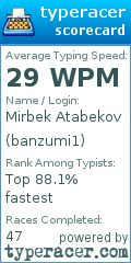 Scorecard for user banzumi1