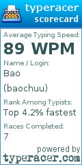 Scorecard for user baochuu
