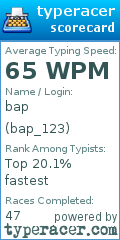 Scorecard for user bap_123