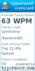 Scorecard for user baranic99