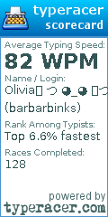 Scorecard for user barbarbinks