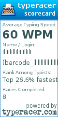 Scorecard for user barcode_llllllllllllllllllllll