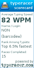Scorecard for user barcodew