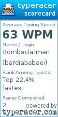 Scorecard for user bardiababaei