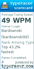Scorecard for user bardownski99