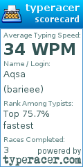 Scorecard for user barieee
