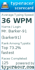 Scorecard for user barker91