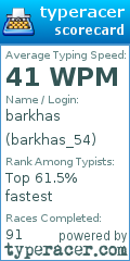 Scorecard for user barkhas_54