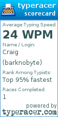 Scorecard for user barknobyte