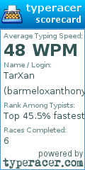 Scorecard for user barmeloxanthony