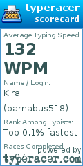 Scorecard for user barnabus518