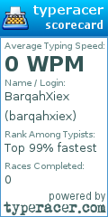 Scorecard for user barqahxiex