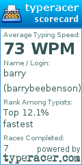 Scorecard for user barrybeebenson