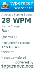 Scorecard for user bars01