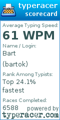 Scorecard for user bartok