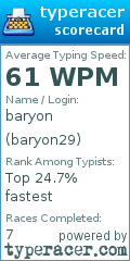 Scorecard for user baryon29