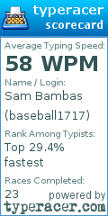 Scorecard for user baseball1717