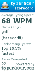 Scorecard for user basedgriff