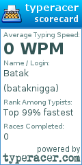 Scorecard for user bataknigga