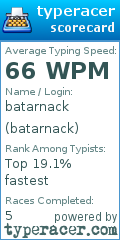 Scorecard for user batarnack