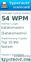 Scorecard for user batatomestro