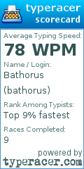 Scorecard for user bathorus