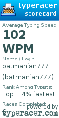 Scorecard for user batmanfan777