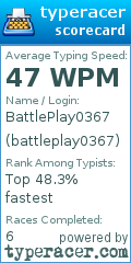 Scorecard for user battleplay0367