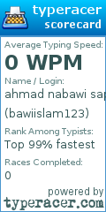 Scorecard for user bawiislam123