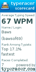 Scorecard for user bawsof69