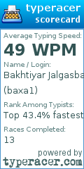 Scorecard for user baxa1