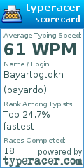 Scorecard for user bayardo