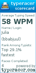 Scorecard for user bbabjuul