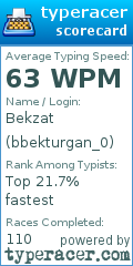 Scorecard for user bbekturgan_0
