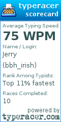 Scorecard for user bbh_irish