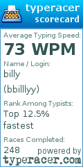 Scorecard for user bbilllyy